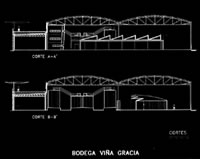 CORTES